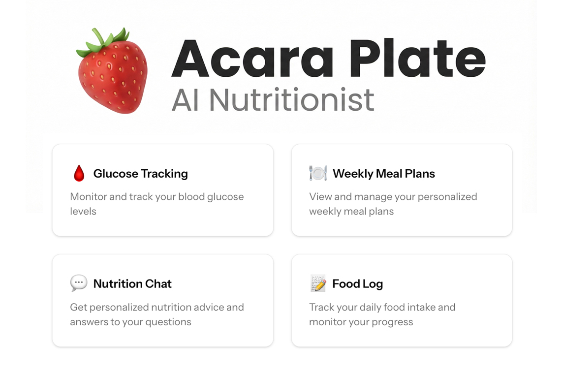 Acara Plate