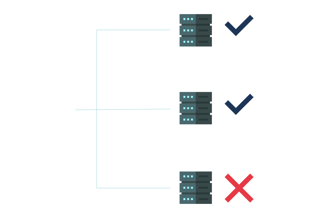 API Monitor
