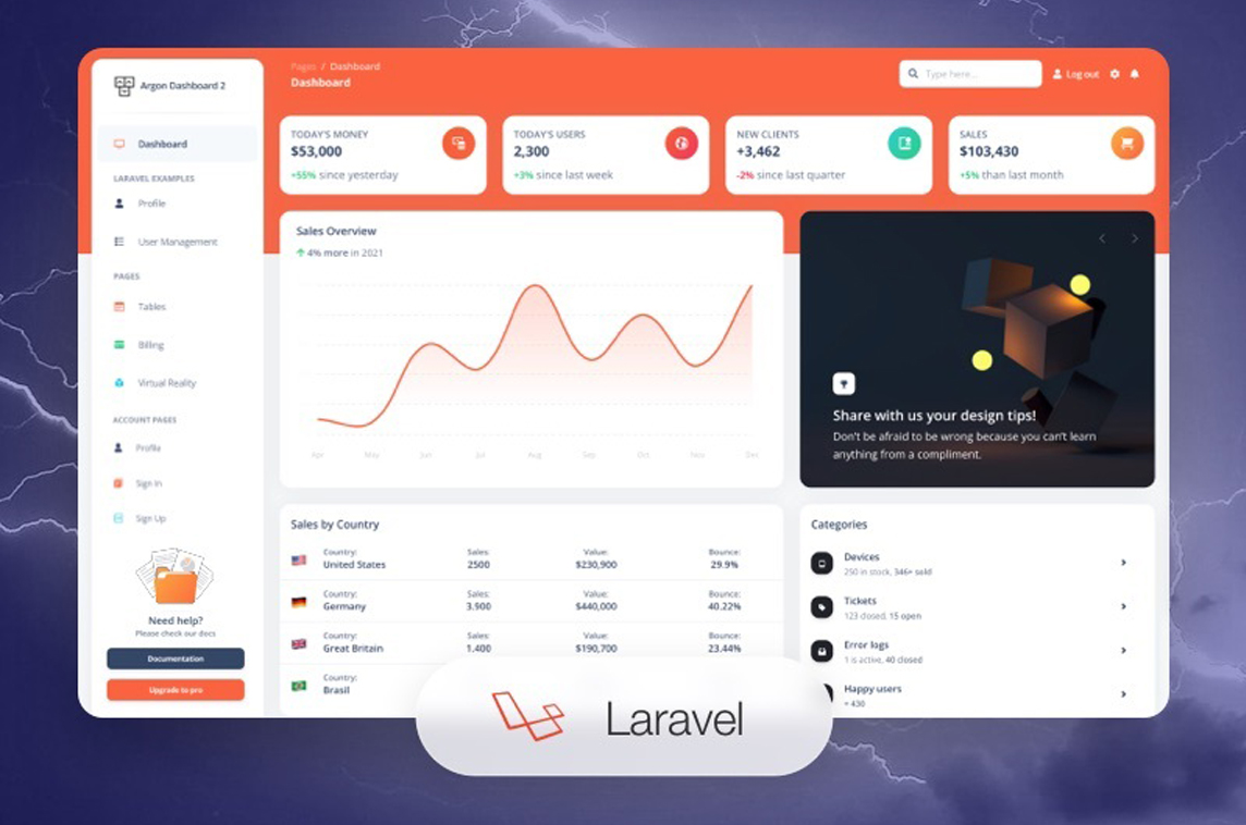 Argon Dashboard 2 Laravel