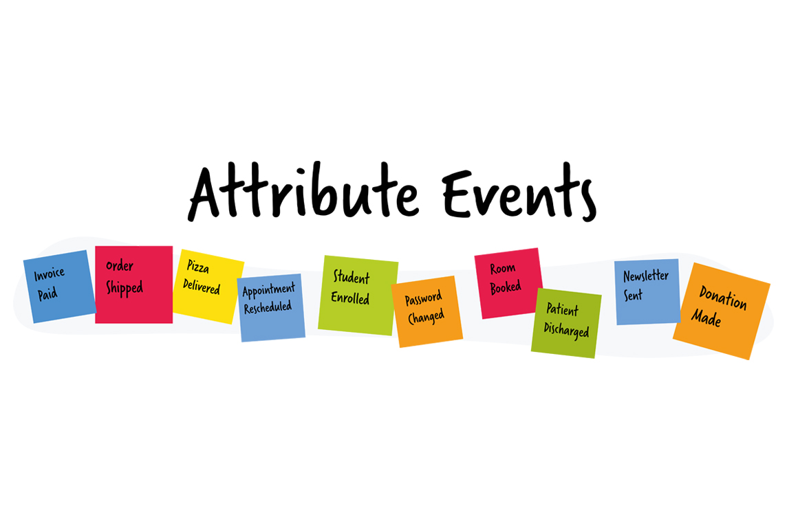 Attribute Events