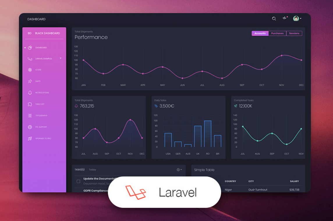 Black Dashboard Laravel