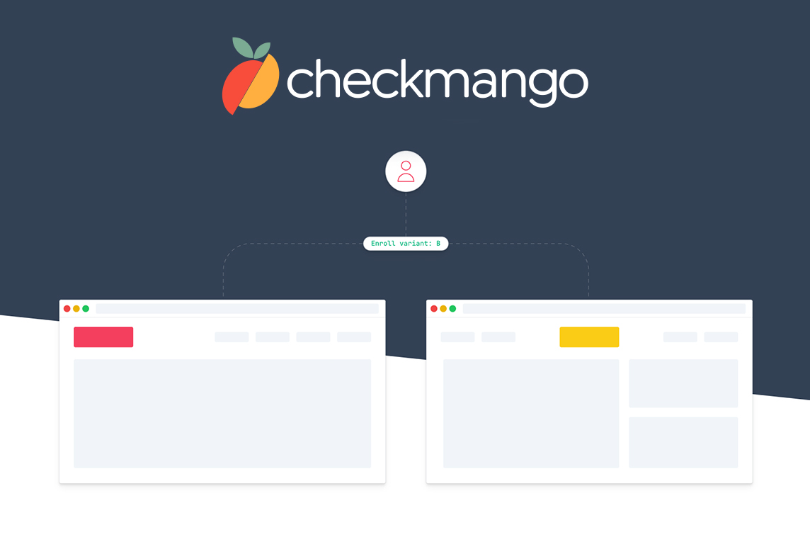 Checkmango