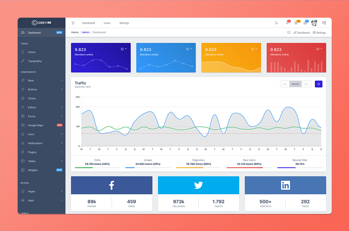 CoreUI Laravel