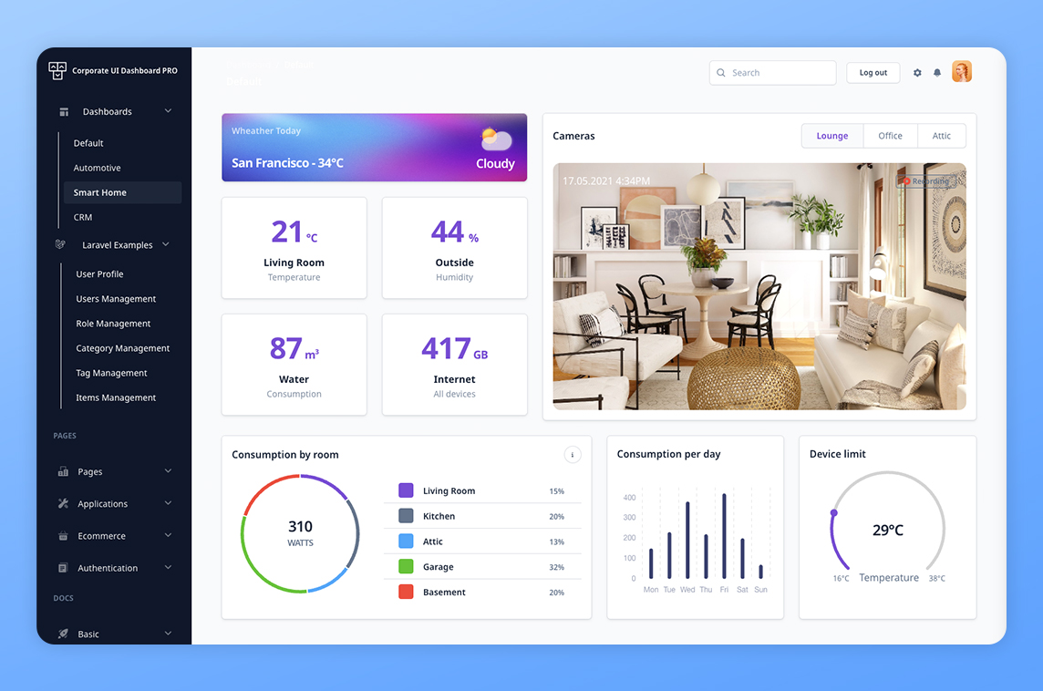 Corporate UI Dashboard Laravel