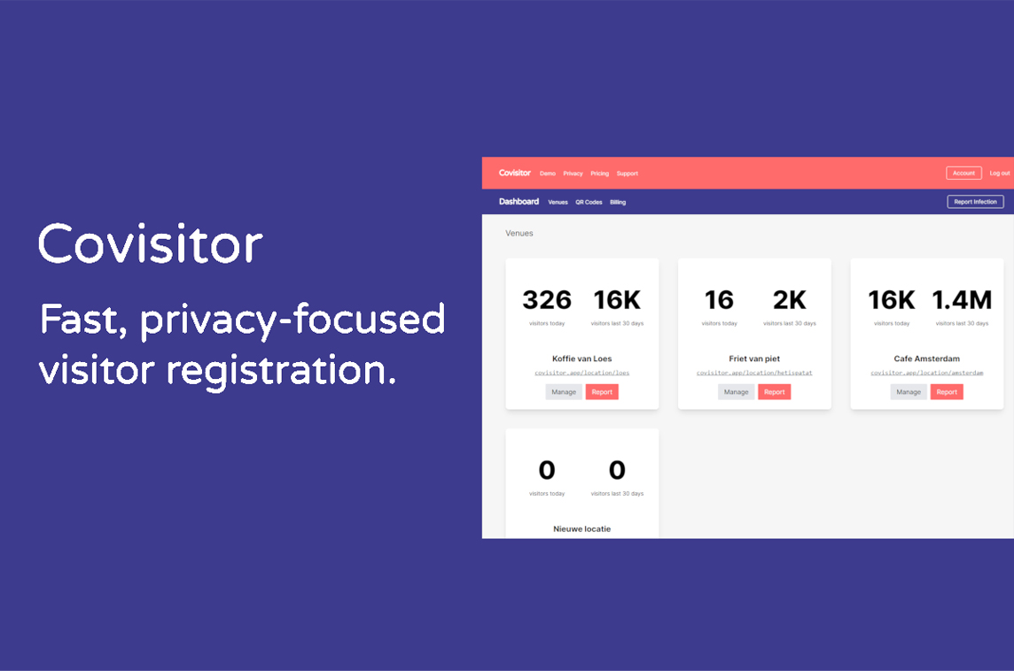 Covisitor