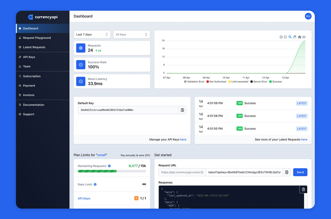 currencyapi.com