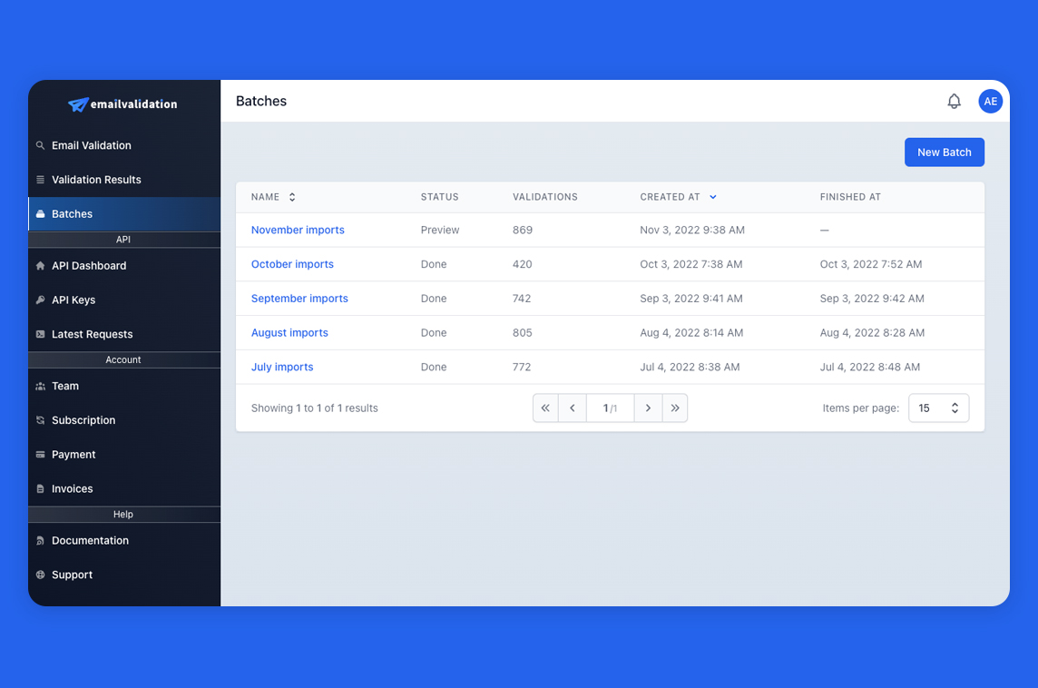 Emailvalidation.io