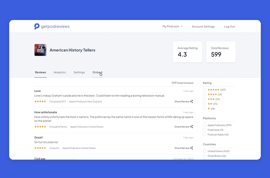 GetPodReviews