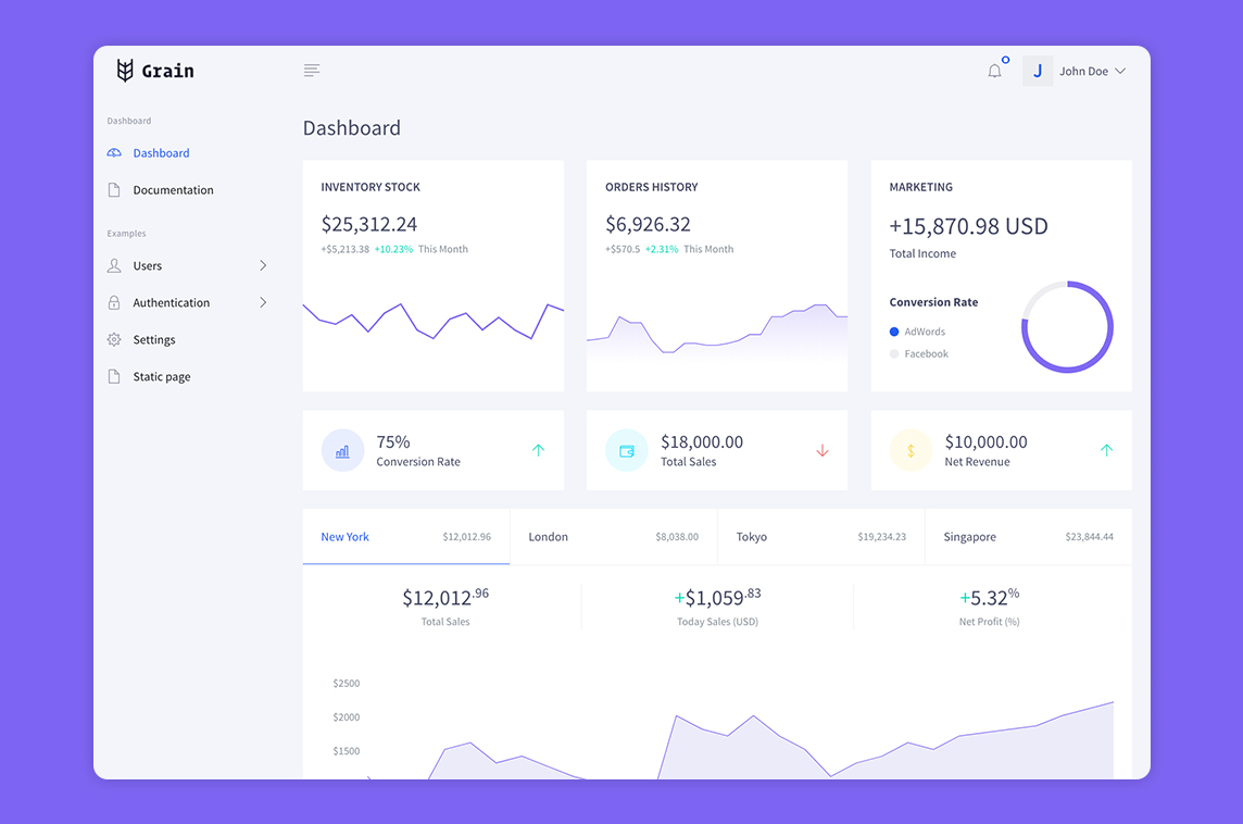 Graindashboard