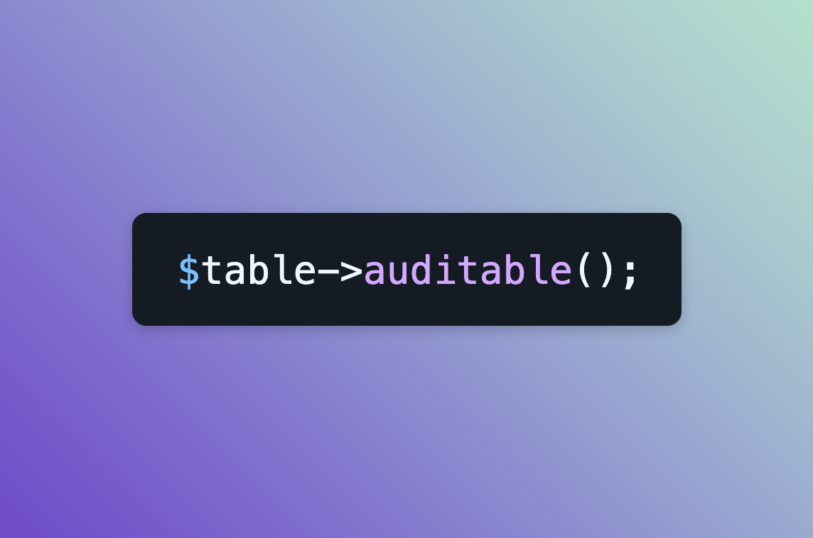 Laravel Auditable