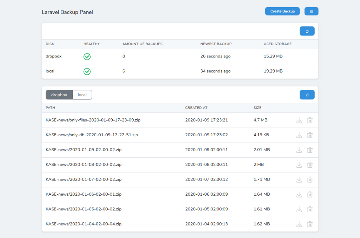 Laravel Backup Panel