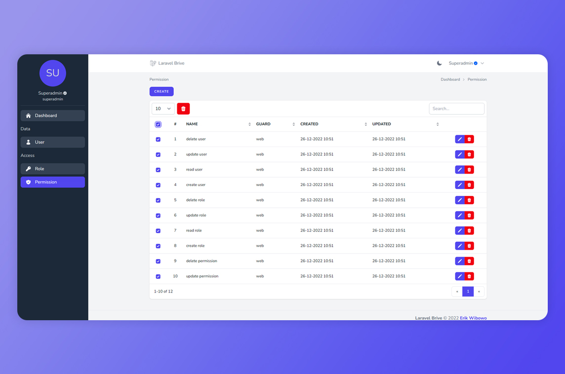 Laravel Brive