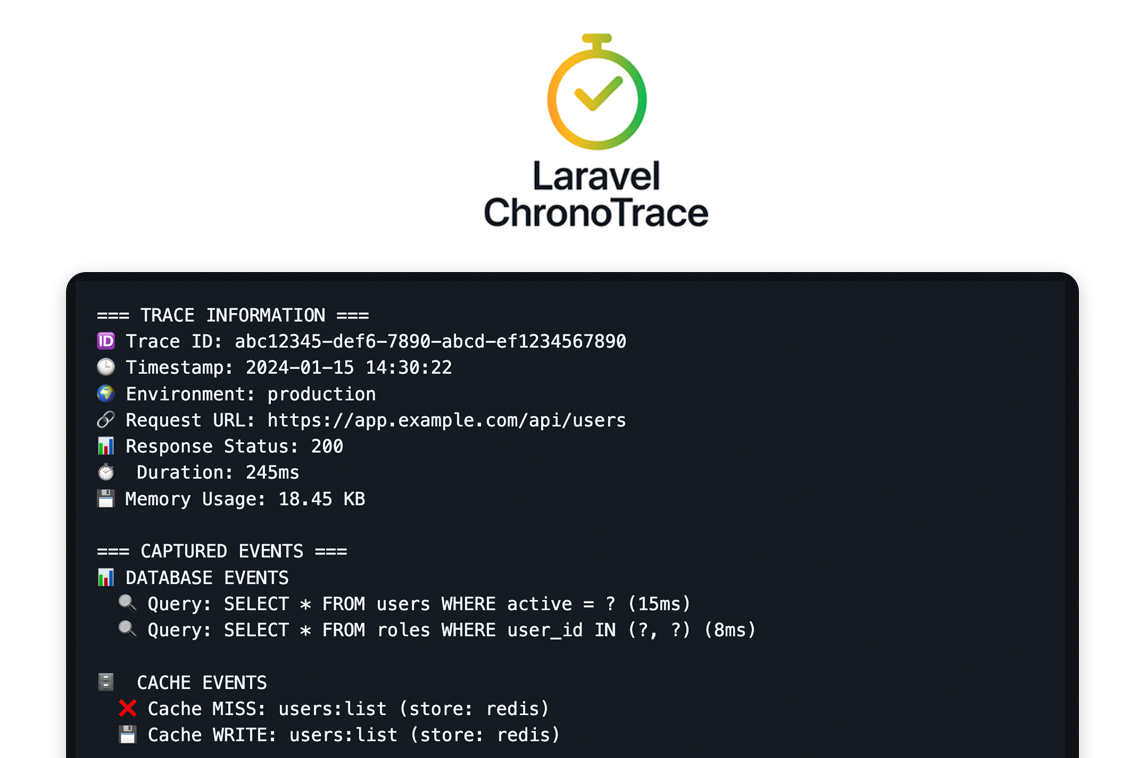 Laravel Chronotrace
