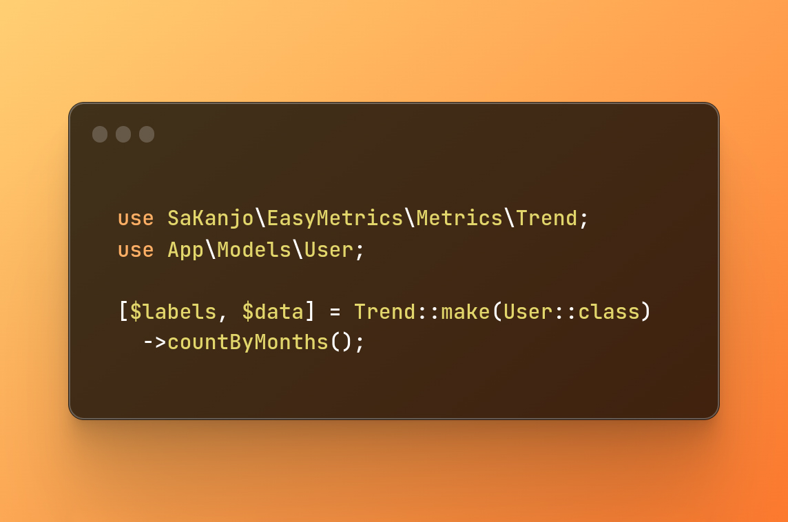 Laravel Easy Metrics