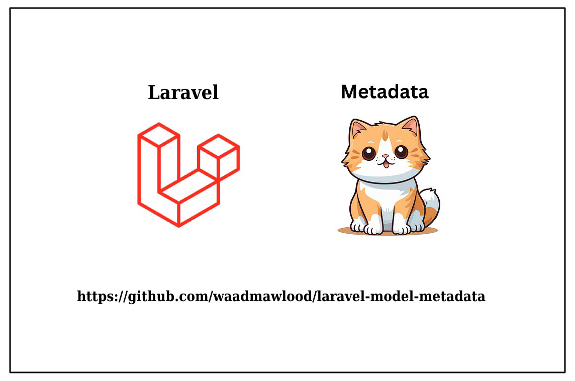 Laravel Model Metadata