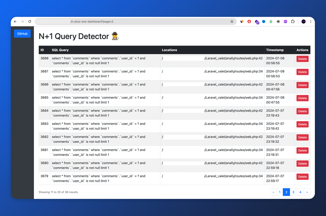 Laravel N+1 Query Detector