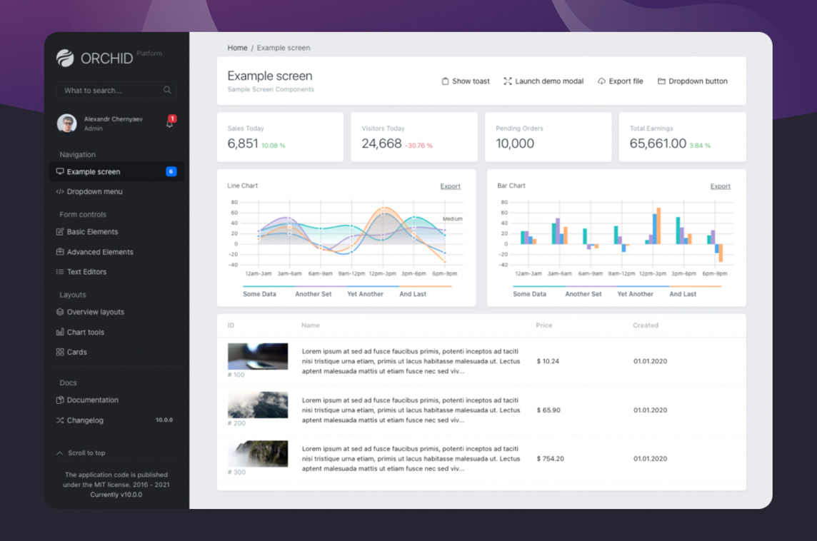 Laravel Orchid