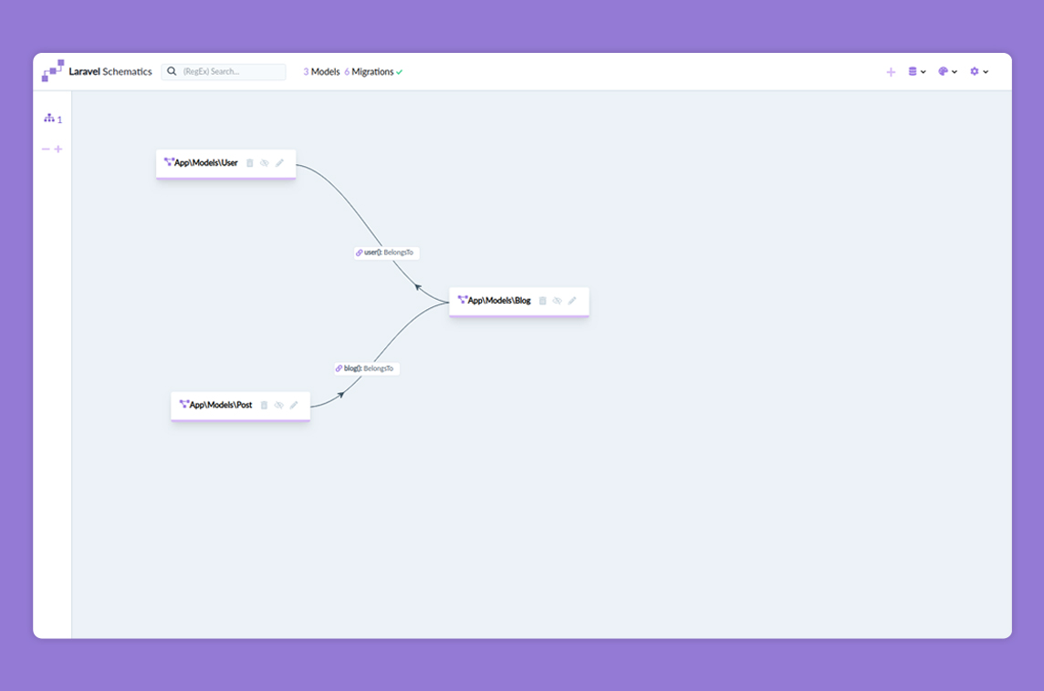 Laravel Schematics