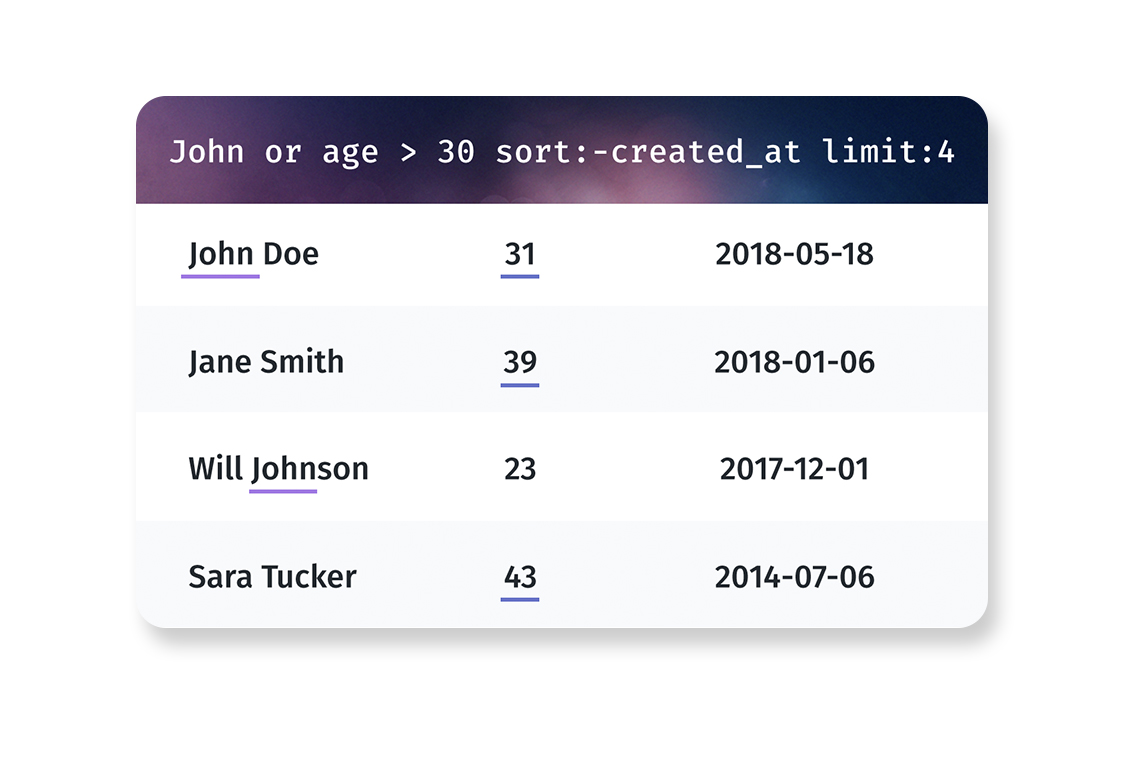 Laravel Search String