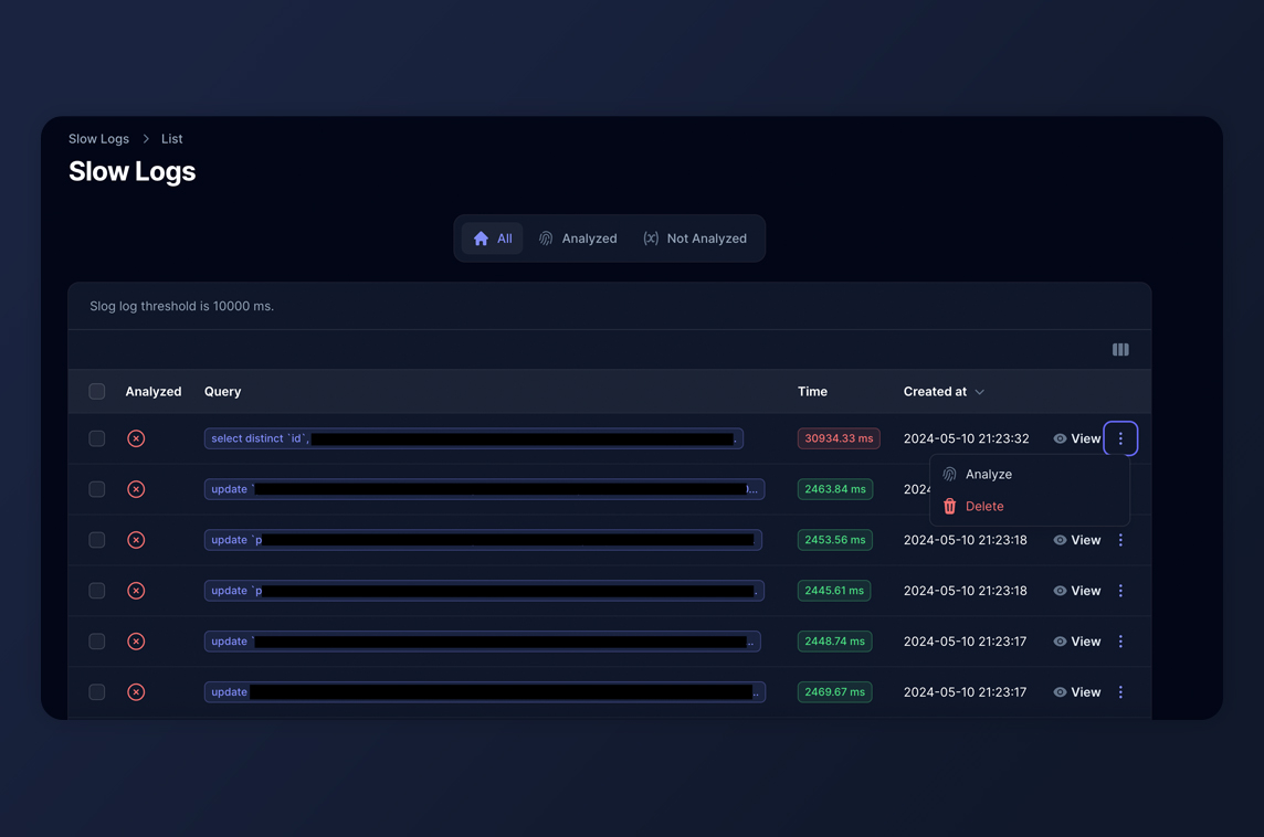 Laravel Slower