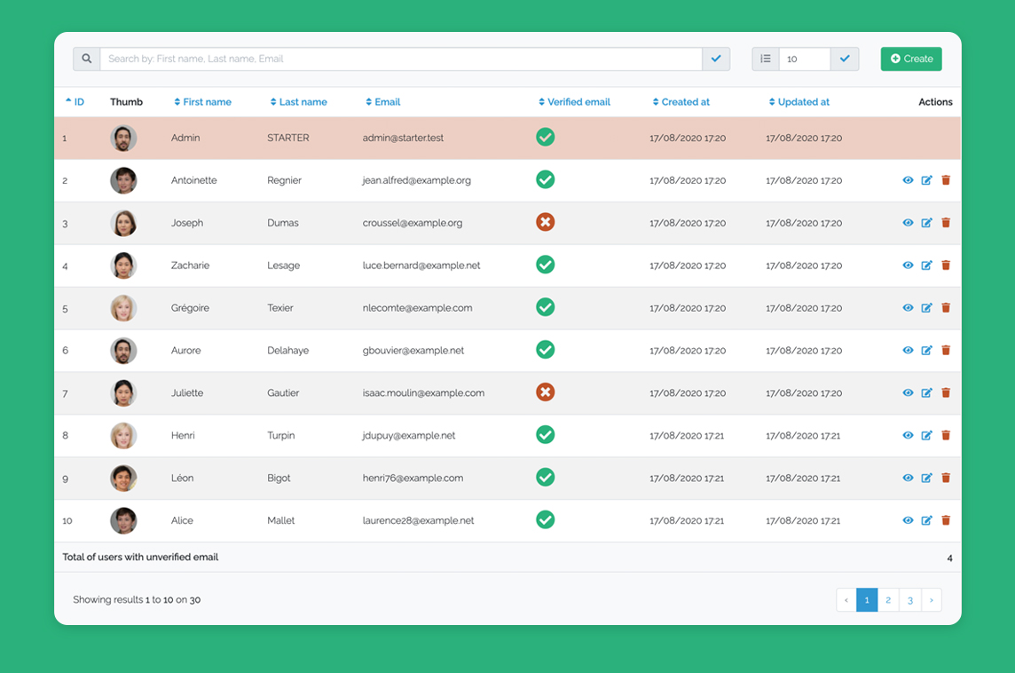 Laravel Table