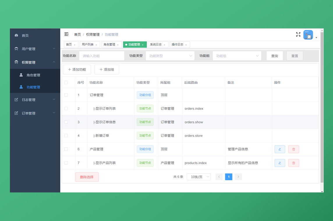 Laravel Template with Vue