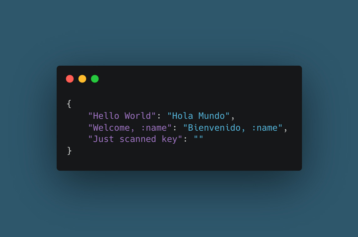 Laravel Translator