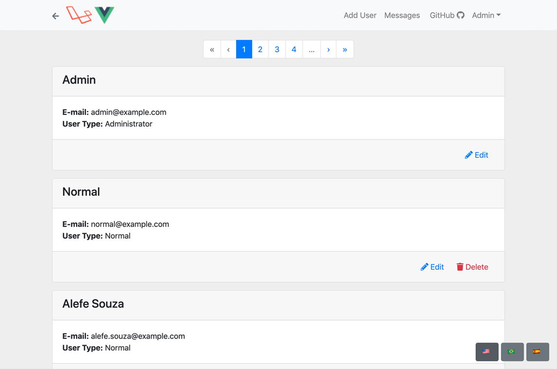 Laravel Vue Boilerplate