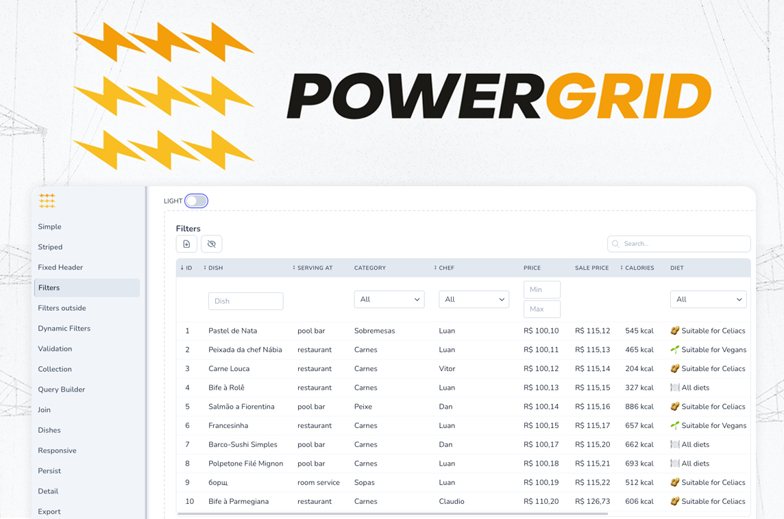 Livewire PowerGrid