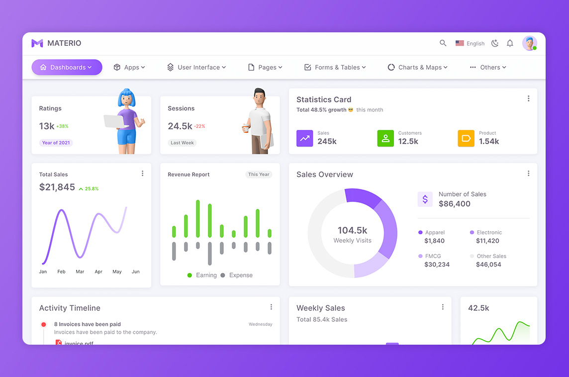 Materio Vue+Laravel Admin