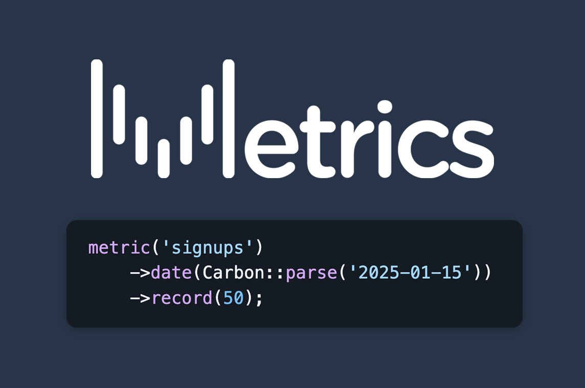 Metrics