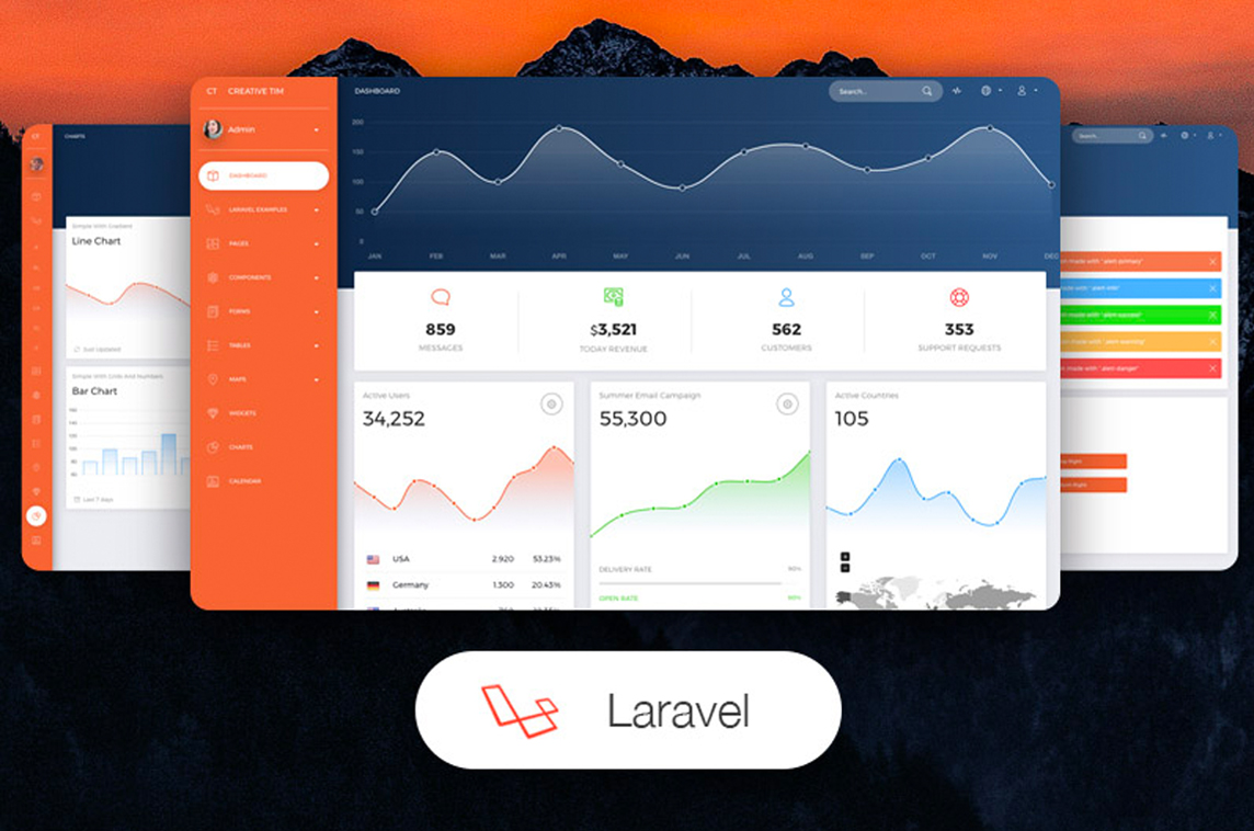 Now UI Dashboard PRO Laravel