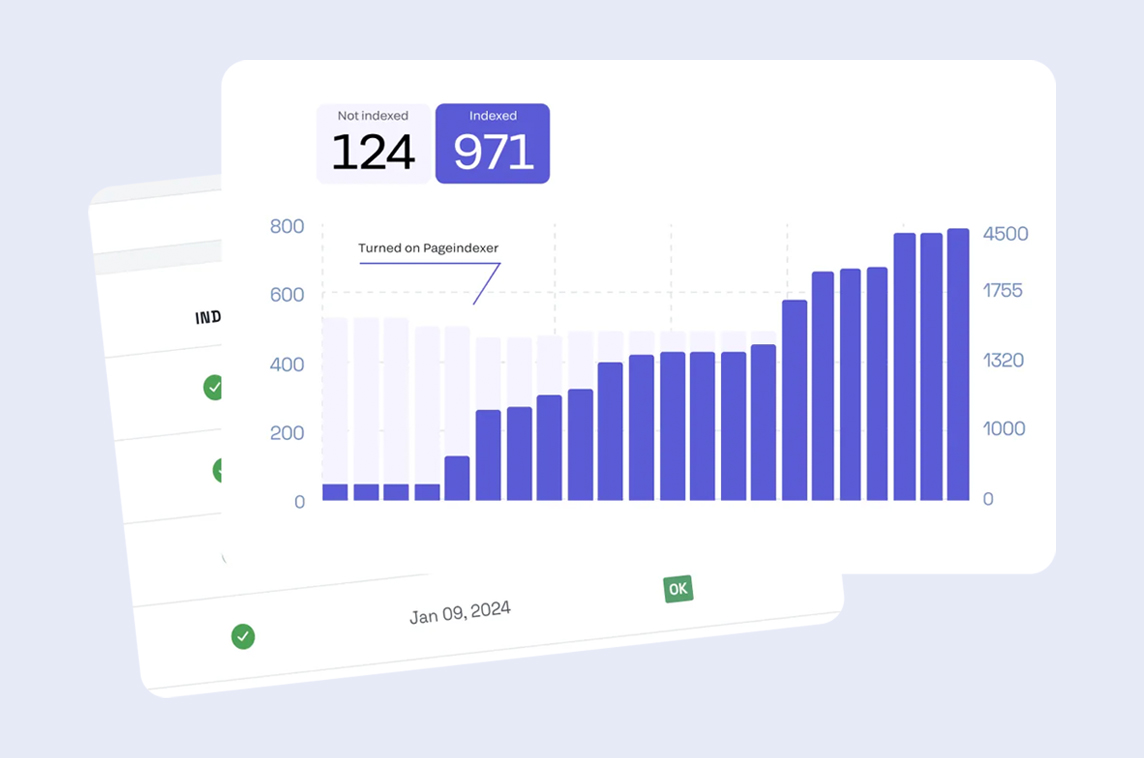 PageIndexer