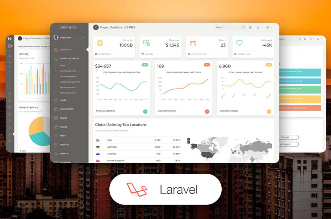 Paper Dashboard PRO Laravel