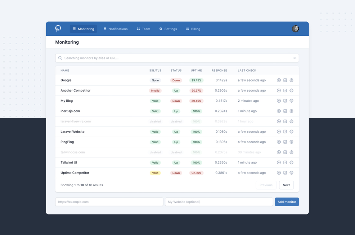 PingPing.io