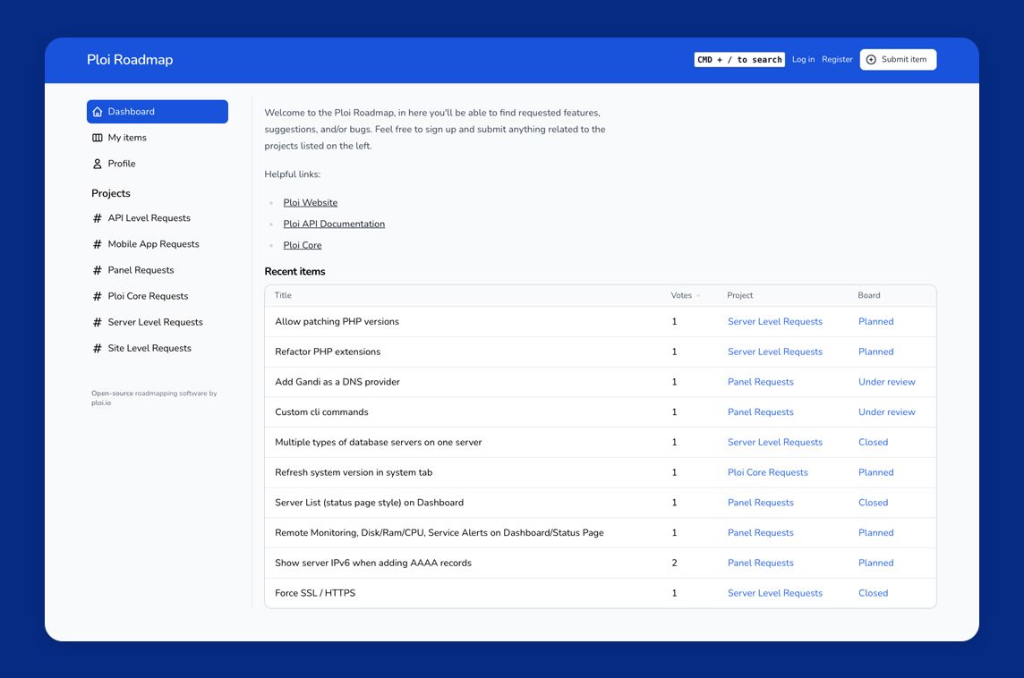 Ploi Roadmap