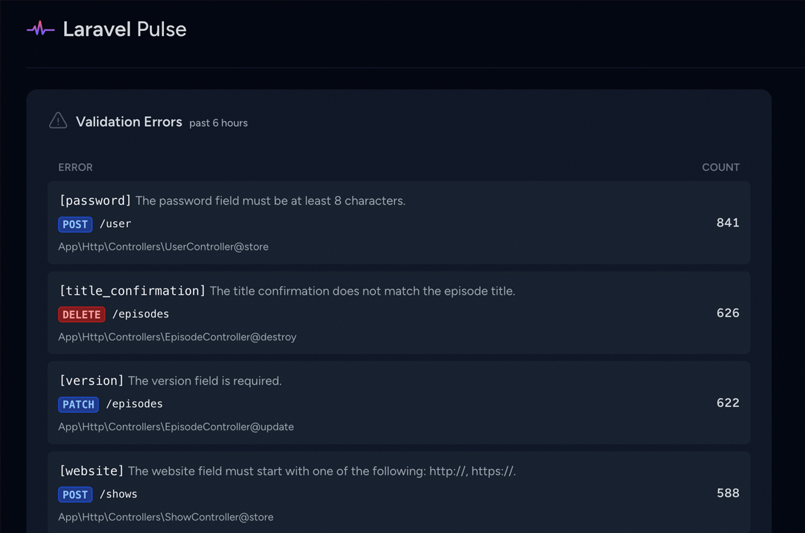 Pulse Validation Errors