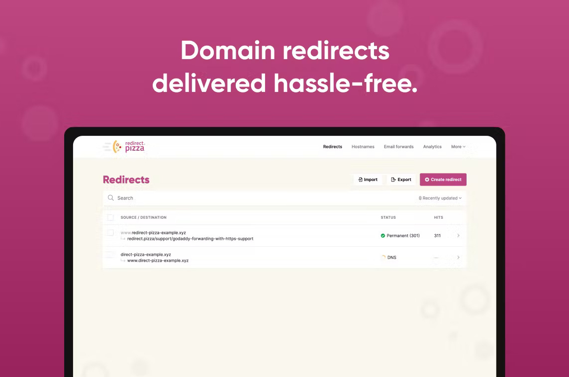 redirect.pizza