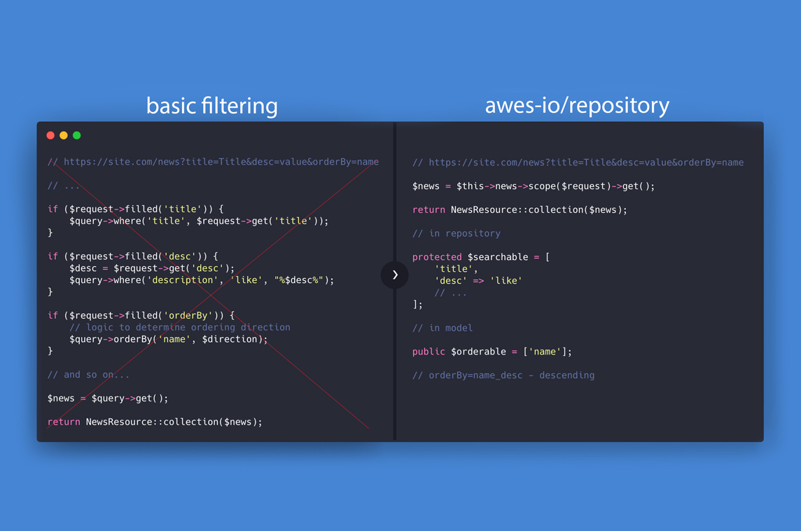 Repository