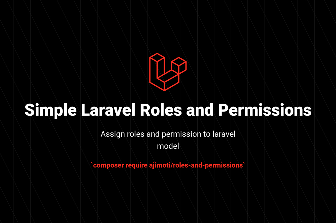 Roles and Permissions