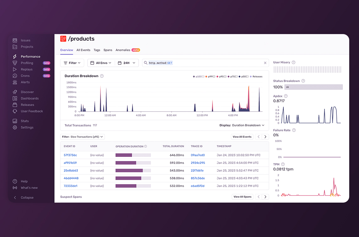 Sentry for Laravel