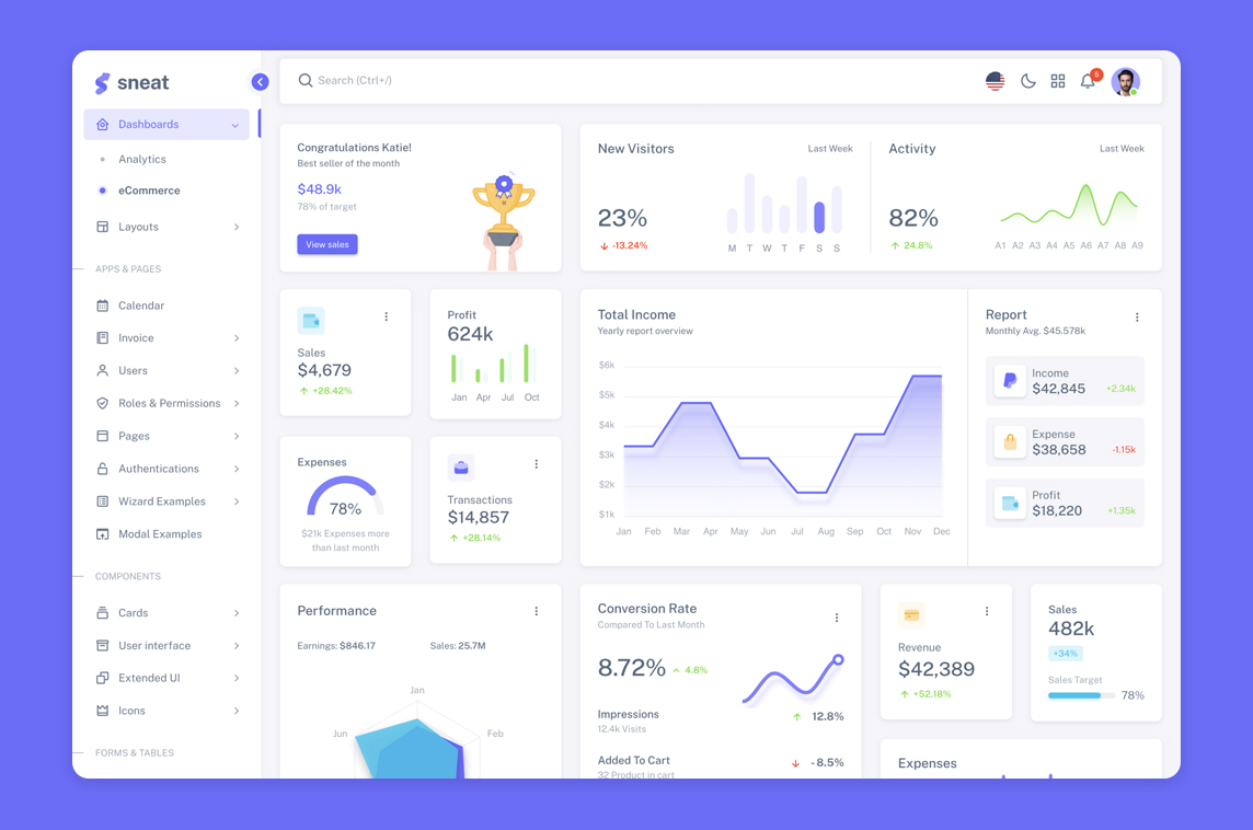 Sneat Laravel Admin