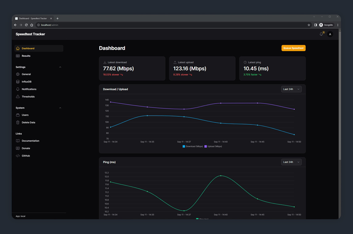 Speedtest Tracker