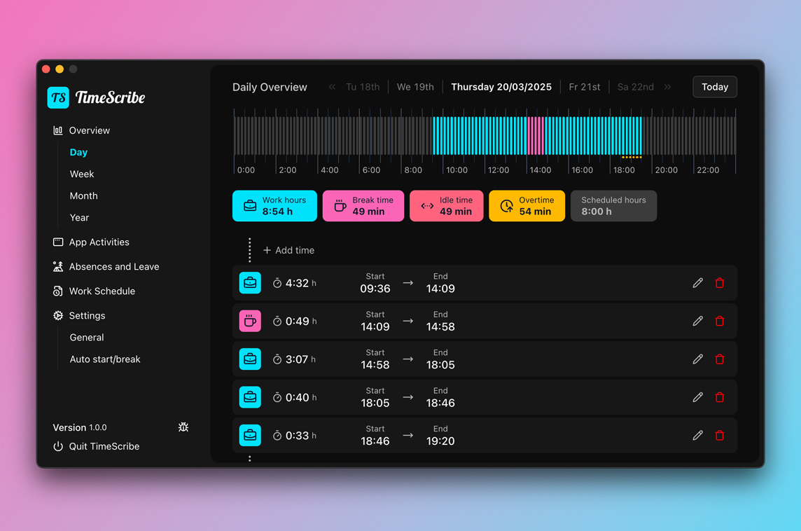 TimeScribe