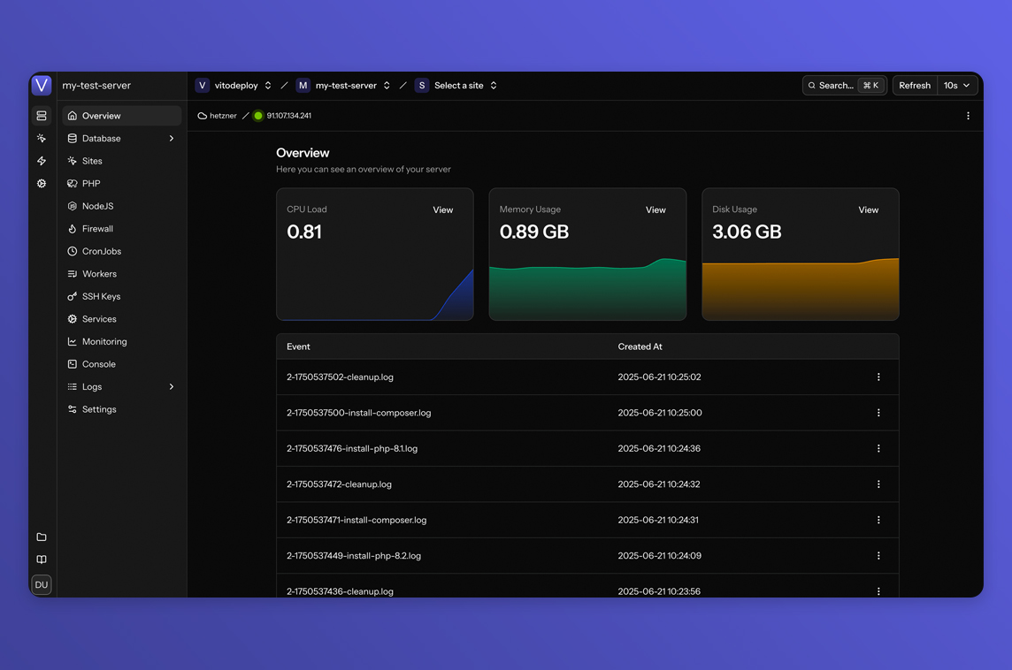 VitoDeploy