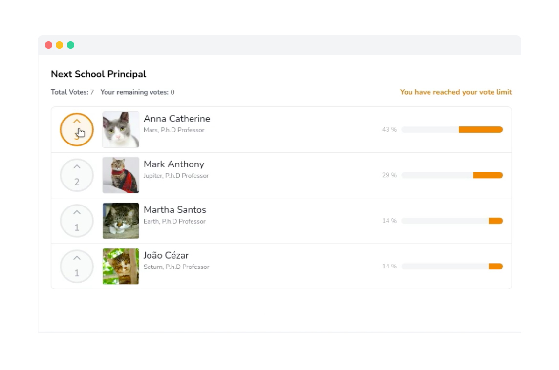 VoteHub