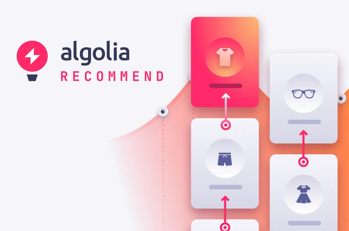 Algolia Recommend React