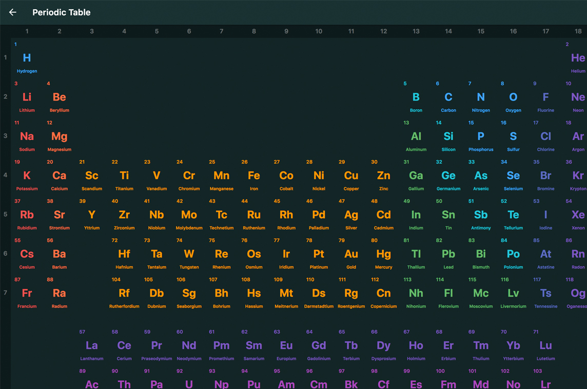 Atom