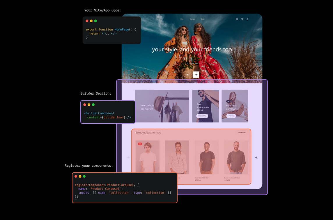 Builder.io React