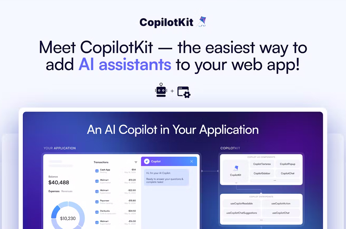 CopilotKit